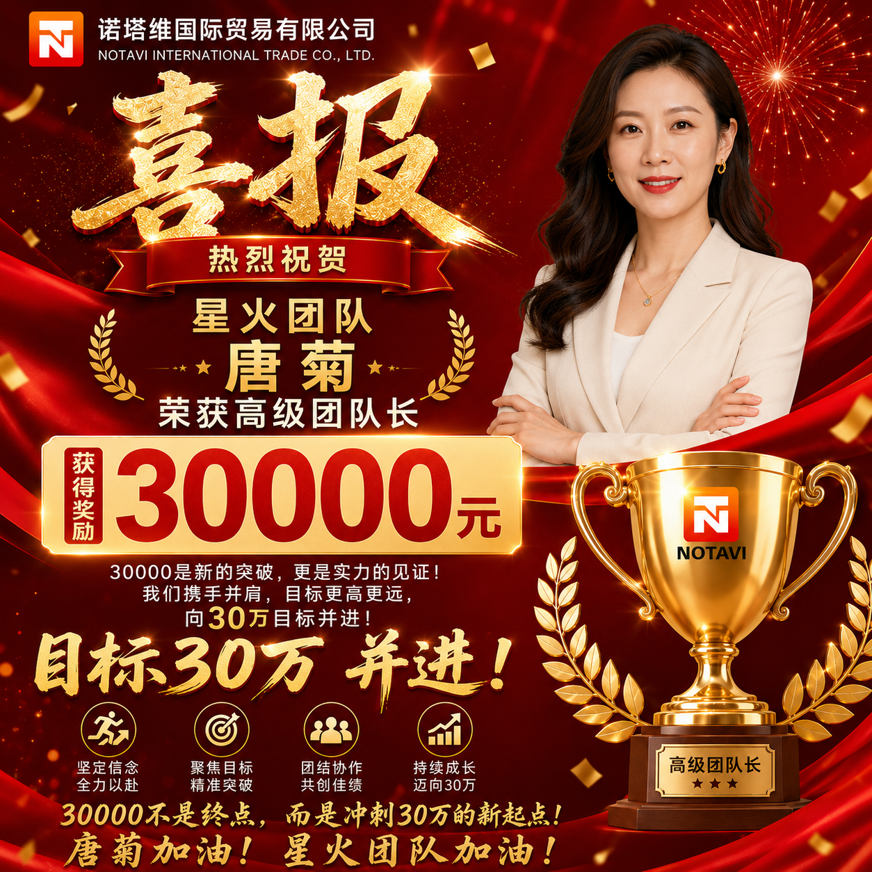 30000不是终点，而是冲刺30万的新起点！星火团队唐菊带领团队全面裂变！
